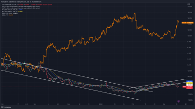 DXY_2023-03-14_09-59-51.png